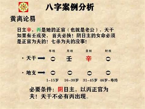 批命|靈匣網生辰八字線上排盤系統